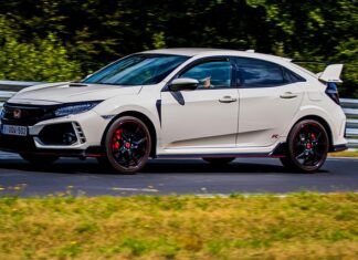 Co to jest Type R? Co to jest Type R?